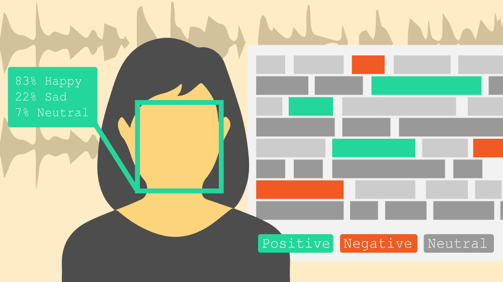 Facial emotion recognition